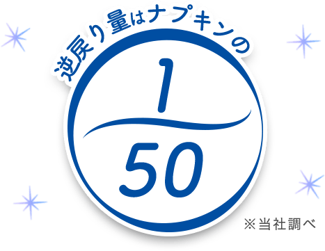 逆戻り量はナプキンの1/50 ※当社調べ