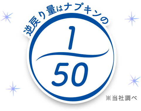 逆戻り量はナプキンの1/50 ※当社調べ